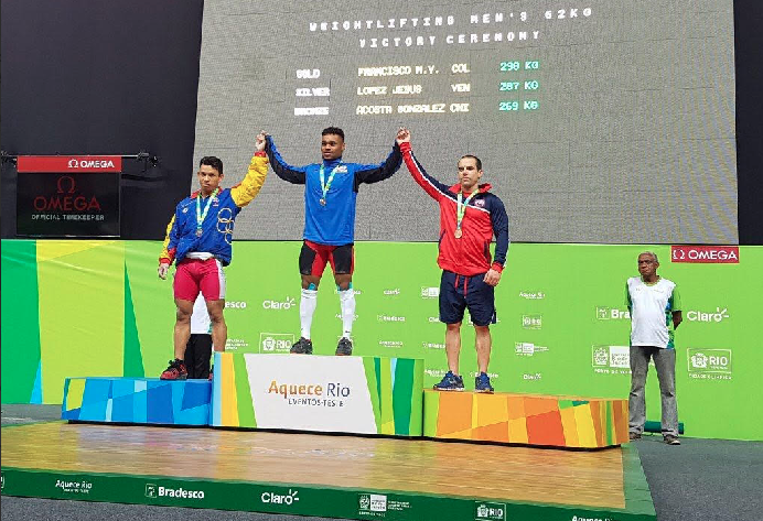 Luis Javier Mosquera, pesista colombiano.2