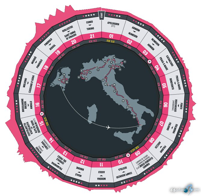 giro_italia_recorrido_g_2016_rcs_giroditalia