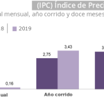 ipc_oct_19