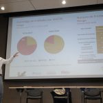RESUMEN DE ACTIVIDADES DEL ALCALDE ENRIQUE PEÑALOSA 2019-A