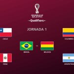 Pimera fecha suramericana CATAR 2020