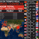 CONTADOR CORONAVIRUS COVID-19 A NIVEL MUNDIAL 2020-03-16