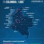 A la fecha son 1.065 casos de coronavirus en Colombia
