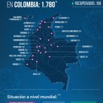 A la fecha Minsalud reporta 1780 casos y 50 muertos por COVID -19 en Colombia