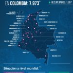 7973 contagios y 358 fallecidos según el último informe del Ministerio de Salud