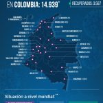 Ya son 14.939 los contagiados y 562 fallecidos por coronavirus en Colombia