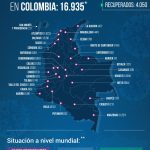 640 nuevos casos de COVID-19 para un total de 16.935 y a fallecidos subió a 613 reporta el Ministerio de Salud19052020