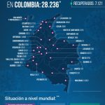 Ascienden a 28.236 contagios y 890 fallecidos en Colombia