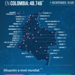 48.746 casos,1.592 fallecimientos y 19.426 recuperados por Covid 19 reportó el Gobierno este sábado 13062020