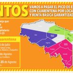 Cronograma de restricciones por zona en Bogotá