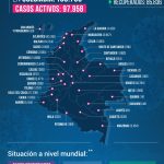 INS reportó otros 8.560 casos positivos y 228 fallecidos 18072020
