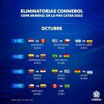 Eliminatorias Conmebol Copa Mundial de la FIFA CATAR 2020