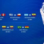 ELIMINATORIAS SUDAMERICANAS Octubre 2020