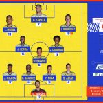 11 inicial con que Colombia Enfrenta a Venezuela