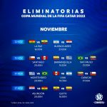 FECHAS 3 Y 4 DE LAS ELIMINATORIAS SUDAMERICANAS