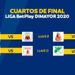 FIXTURE DE LA LIGA BETPLAY DIMAYOR 2020A