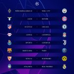 Eliminatorias de octavos de final de La liga de Campeones