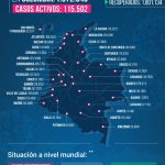 Colombia superó los 50.000 muertos por covid-19-21012021
