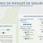 Riesgos Seguridad JEP ,Cortesía JEP