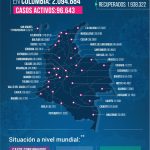 Mapa de casos de Covid-19 31012021