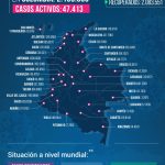 Reporte Covid-19 2021-02-14 at 4.54.37 PM