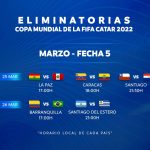 Eliminatorias Sudamericanas