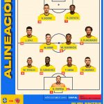 Equipo Inicialista de Colombia ante Grasil por la Copa América