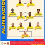 Titulares de Colombia para enfrentar a Paraguay