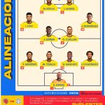Nómina titular de la selección Colombia para el crucial partido ante Paraguay