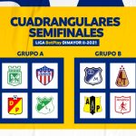 Cuadrangulares semifinales de la LIGA BETPLAY DIMAYOR II-2021