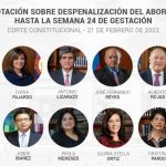 Votación de despenalización del aborto 2022