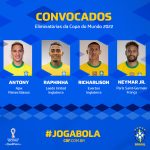 Convicados a eliminatorias Suramericanas de Qatar 2022