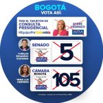 Candidatos Partido MIRA