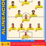 Esta es la nómina titular de Colombia para enfrentar a Bolivia