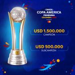 Premios CONMEBOL Copa América Femenina 2022