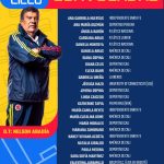 Jugadoras convocadas  por Nelson Abadía para el microciclo de preparación que se llevará a cabo en Bogotá con miras a la Copa Mundial Femenina de la FIFA 2023.