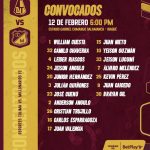 Convocados del deportes Tolima el pasado 12 de febrero para enfrentar a Millonarios