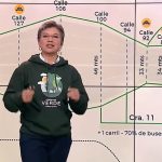 Claudia López presentó diseños del Corredor Verde de la Séptima