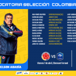 Convocatoria Selección Colombia Femenina de Mayores para la fecha FIFA de abril