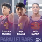 El atleta colombiano Ángel Barajas fue el mejor deportista del certamen con dos oros, una plata y un bronce. Este talento es el ejemplo de un verdadero proceso.