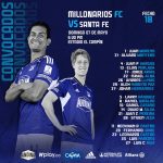 Jugadores convocados por Gamero para enfrentar a Santa Fe en una nueva versión del Clásico