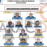 Estos son los empresarios acusados de contrabando de hidrocarburos y robo a Ecopetrol