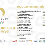 Clasificados de Colombia a Paris