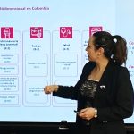 Resultados completos del Índice de Pobreza Multidimensional (IPM) para 2023, presentados por la directora del DANE Piedad Urdinola. Foto Prensa DANE