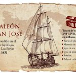 El sitio donde se encuentra el pecio del Galeón San José fue declarado como la primera Área Arqueológica Protegida de Colombia en zonas marítimas y una de las únicas en aguas profundas en el mundo.