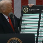 A partir de hoy la amenaza se hará realidad, el presidente de Estados Unidos, Donald Trump, contra el mundo, pone en marcha los aranceles recíprocos y según él este será el “Día de la Liberación”.