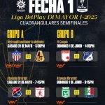 Fecha 1 de los cuadrangulares finales