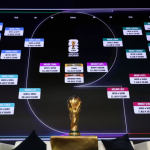 Calendario oficial de partidos para el Mundial 2026