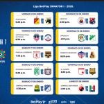 El viernes 16 de enero de 2026 marca el inicio de la Liga BetPlay DIMAYOR 2026-I, con dos partidos que arrancan la temporada.