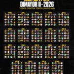 Fixture correspondiente a la Fase l – Todos Contra Todos – de la #LigaBetPlayDIMAYOR ll–2026.